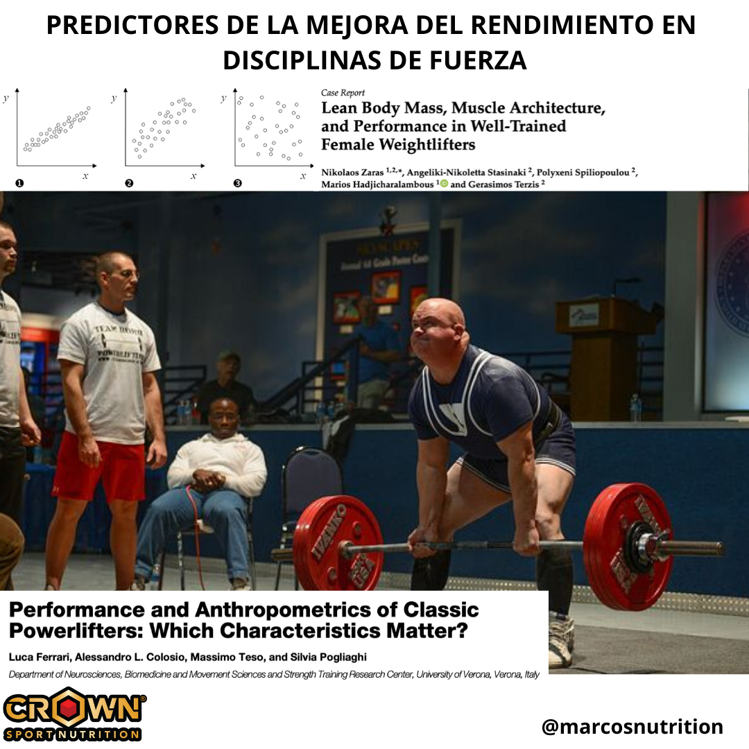 Predictors of Performance in Powerlifting and Weightlifting