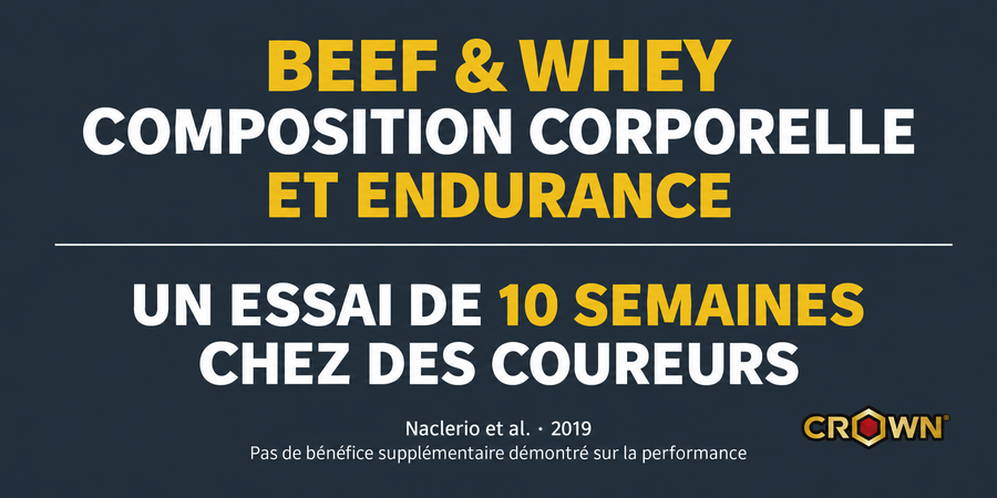 Beef and Whey Protein for Body Composition in Endurance Athletes