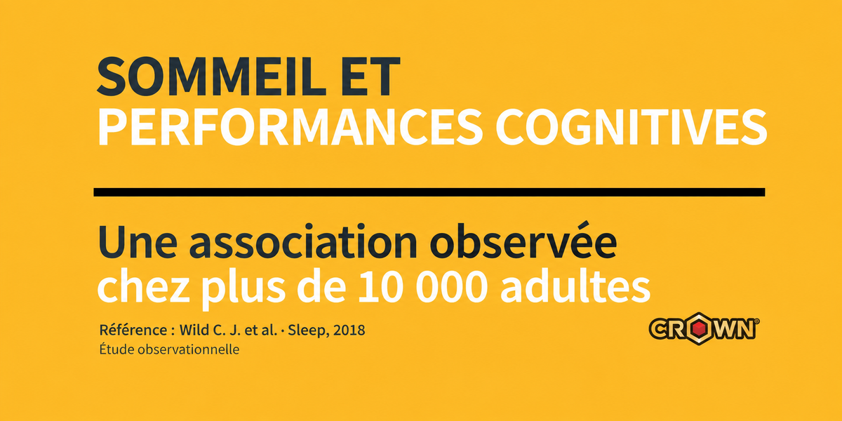 Sleep Duration and Cognitive Performance